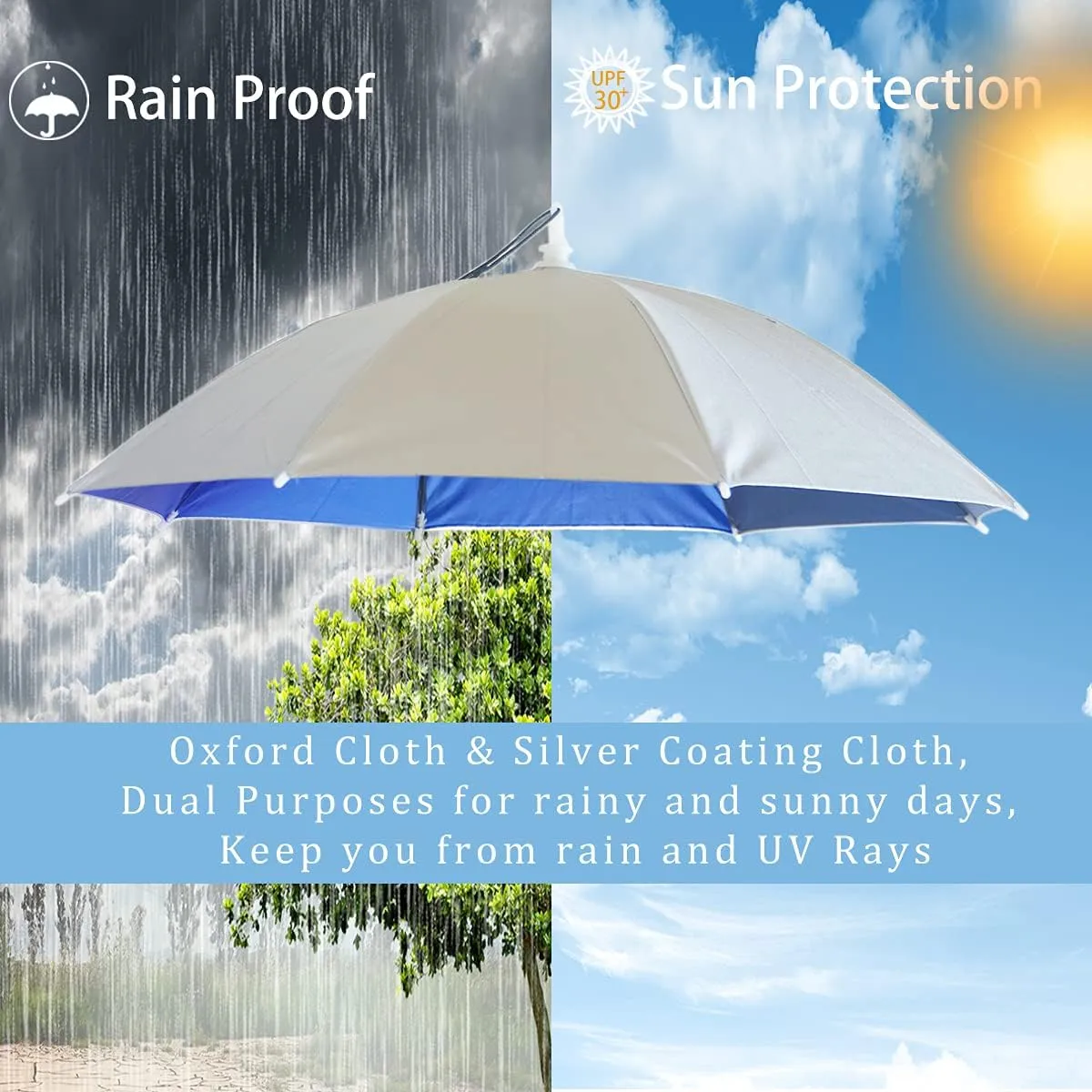 Umbrella Hat, 25 Inch Fishing Cap, Hands Free Elastic Folding Compact UV & Rain Protection Headwear